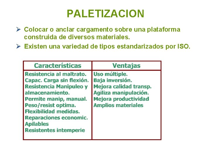 PALETIZACION Ø Colocar o anclar cargamento sobre una plataforma construida de diversos materiales. Ø