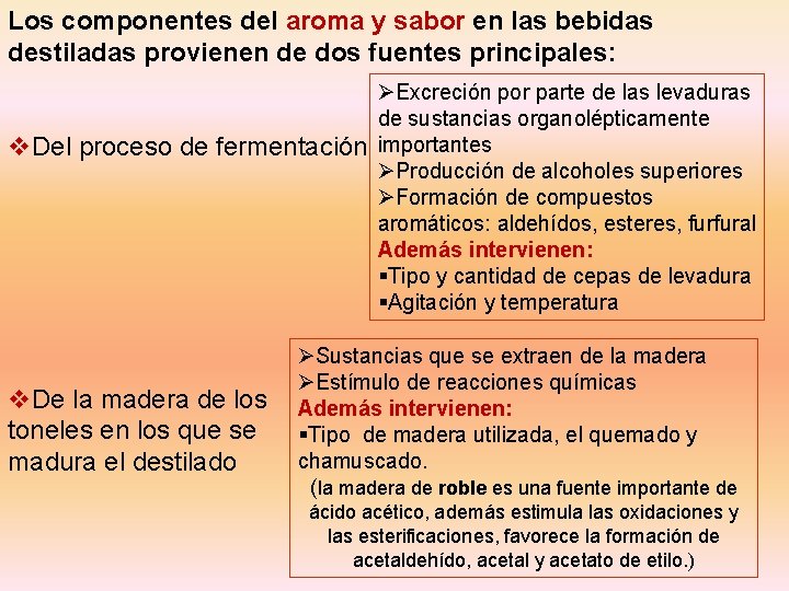 Los componentes del aroma y sabor en las bebidas destiladas provienen de dos fuentes