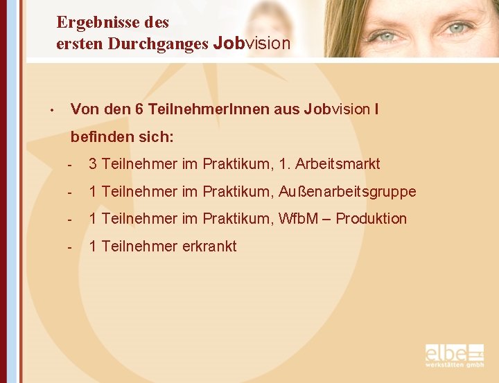 Ergebnisse des ersten Durchganges Jobvision • Von den 6 Teilnehmer. Innen aus Jobvision I