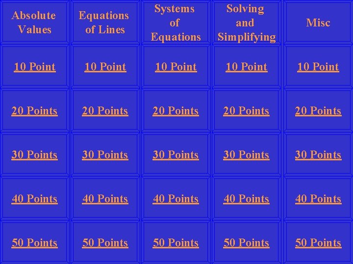 Absolute Values Equations of Lines Systems of Equations Solving and Simplifying Misc 10 Point