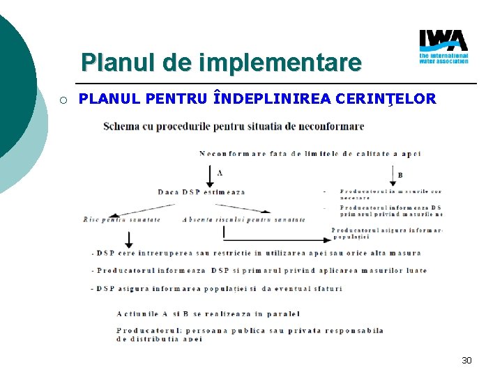 Planul de implementare ¡ PLANUL PENTRU ÎNDEPLINIREA CERINŢELOR 30 