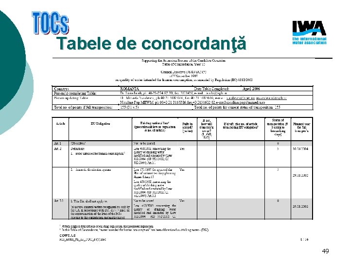 Tabele de concordanţă 49 