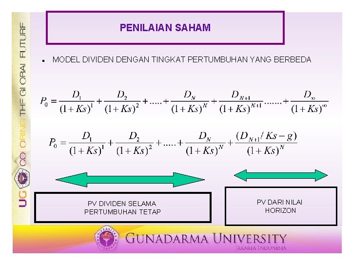 PENILAIAN SAHAM MODEL DIVIDEN DENGAN TINGKAT PERTUMBUHAN YANG BERBEDA PV DIVIDEN SELAMA PERTUMBUHAN TETAP