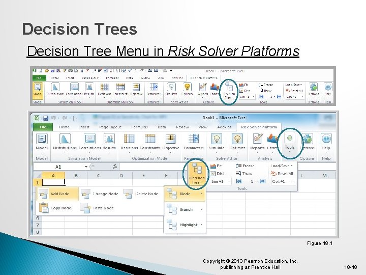 Decision Trees Decision Tree Menu in Risk Solver Platforms Figure 18. 1 Copyright ©