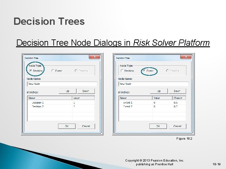Decision Trees Decision Tree Node Dialogs in Risk Solver Platform Figure 18. 2 Copyright