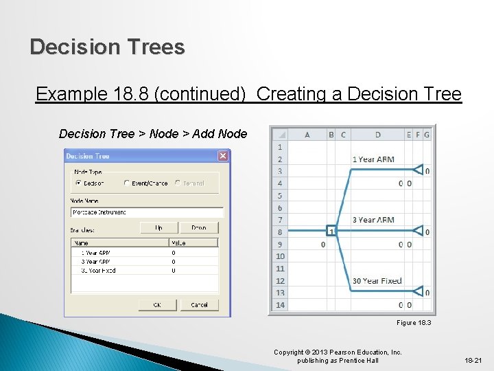 Decision Trees Example 18. 8 (continued) Creating a Decision Tree > Node > Add