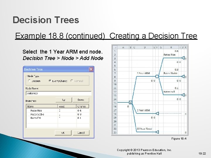 Decision Trees Example 18. 8 (continued) Creating a Decision Tree Select the 1 Year