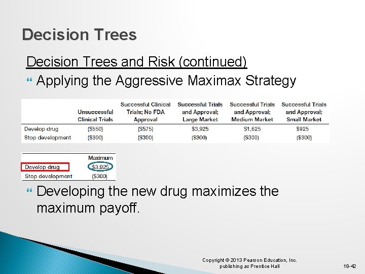 Decision Trees and Risk (continued) Applying the Aggressive Maximax Strategy Developing the new drug