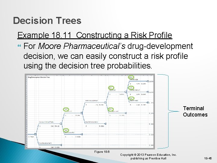 Decision Trees Example 18. 11 Constructing a Risk Profile For Moore Pharmaceutical’s drug-development decision,