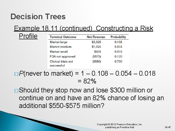 Decision Trees Example 18. 11 (continued) Constructing a Risk Profile � P(never to market)