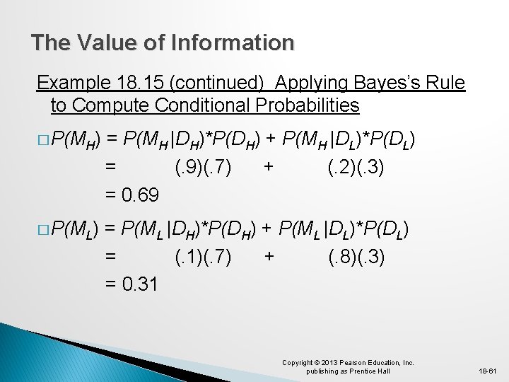 The Value of Information Example 18. 15 (continued) Applying Bayes’s Rule to Compute Conditional