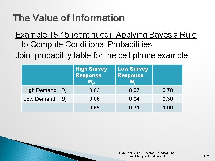 The Value of Information Example 18. 15 (continued) Applying Bayes’s Rule to Compute Conditional