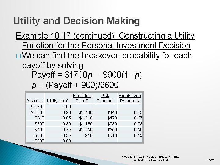 Utility and Decision Making Example 18. 17 (continued) Constructing a Utility Function for the
