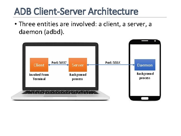 ADB Client-Server Architecture • Three entities are involved: a client, a server, a daemon