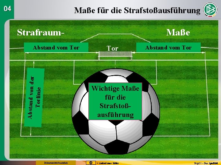 04 Maße für die Strafstoßausführung Strafraum- Abstand von der Torlinie Abstand vom Tor Maße