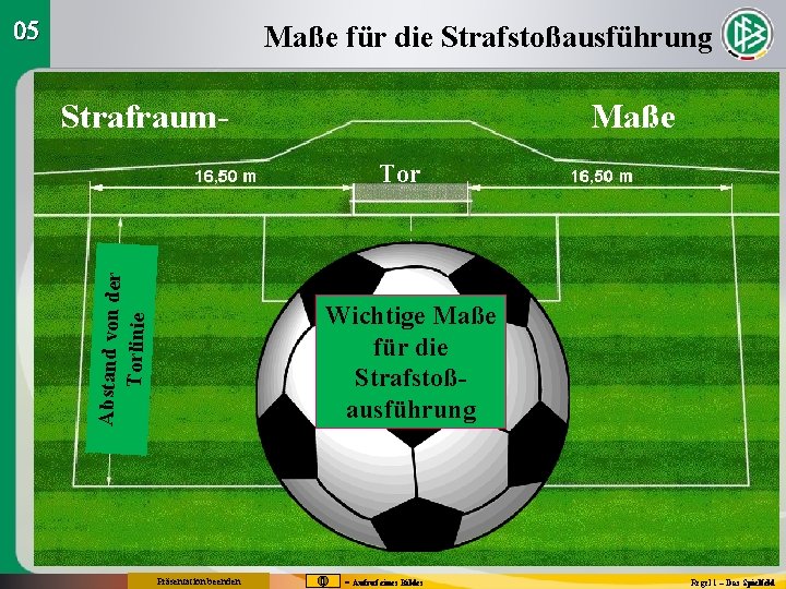 05 Maße für die Strafstoßausführung Strafraum- Maße Abstand von der Torlinie Tor Wichtige Maße