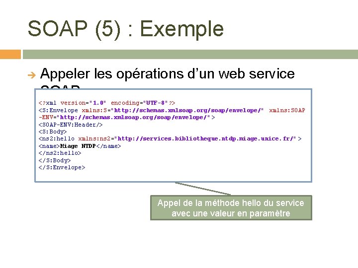 SOAP (5) : Exemple Appeler les opérations d’un web service SOAP <? xml version="1.