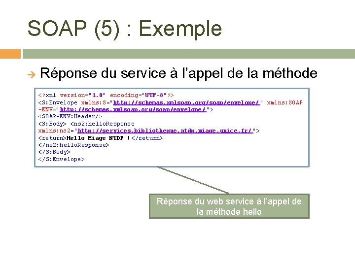 SOAP (5) : Exemple Réponse du service à l’appel de la méthode <? xml