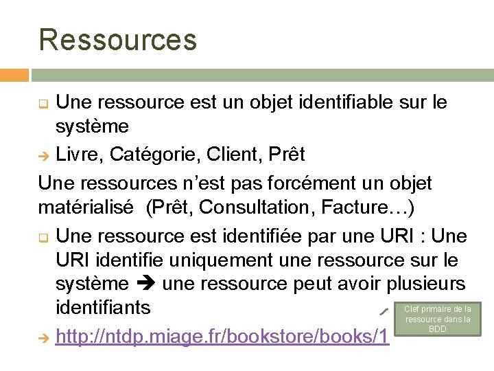Ressources Une ressource est un objet identifiable sur le système Livre, Catégorie, Client, Prêt
