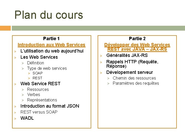 Plan du cours Partie 1 Introduction aux Web Services Ø L’utilisation du web aujourd’hui