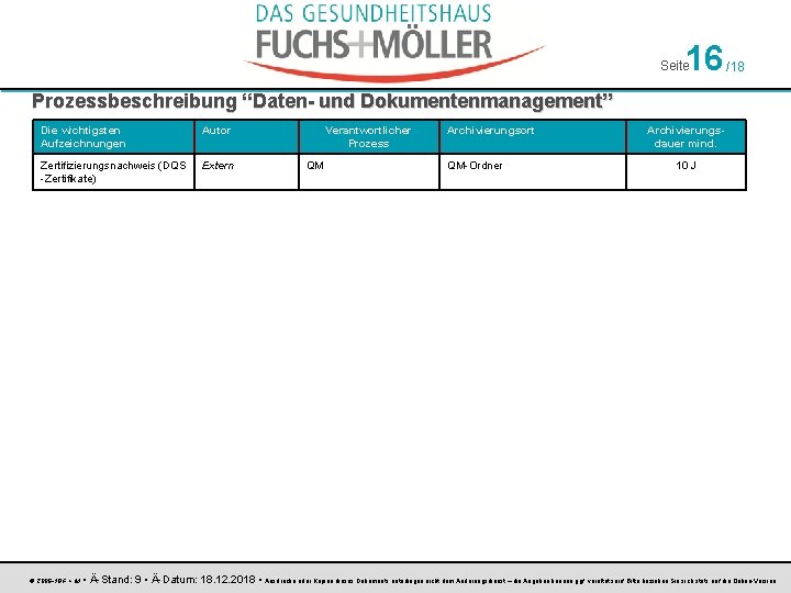 16 Seite /18 Prozessbeschreibung “Daten- und Dokumentenmanagement” Die wichtigsten Aufzeichnungen Autor Zertifizierungsnachweis (DQS -Zertifikate)