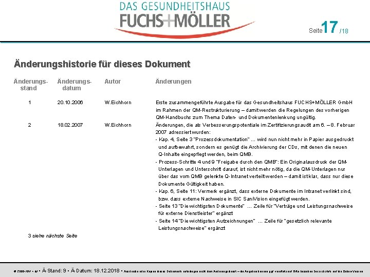 17 Seite /18 Änderungshistorie für dieses Dokument Änderungsstand Änderungsdatum Autor Änderungen 1 20. 10.