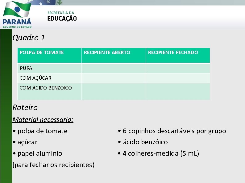 Quadro 1 POLPA DE TOMATE RECIPIENTE ABERTO RECIPIENTE FECHADO PURA COM AÇÚCAR COM ÁCIDO