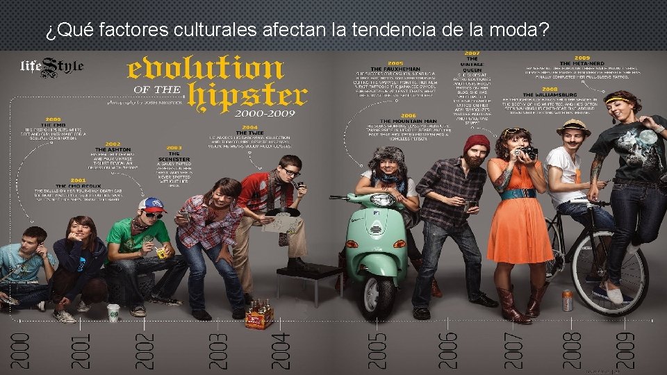 ¿Qué factores culturales afectan la tendencia de la moda? 