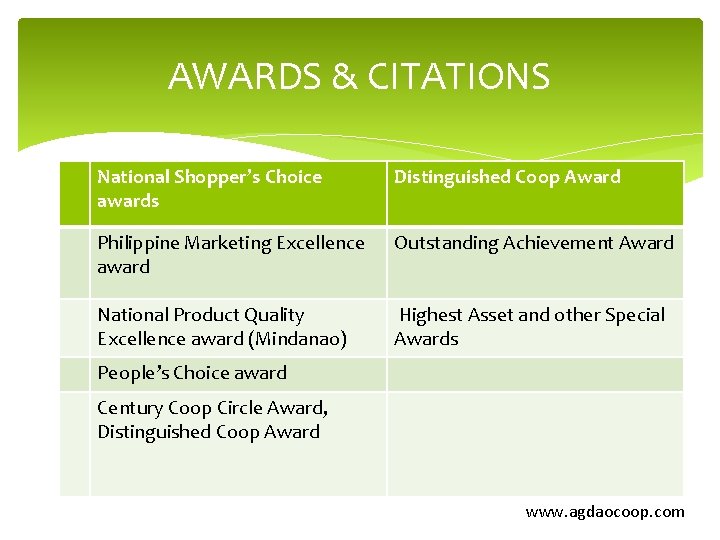 AWARDS & CITATIONS National Shopper’s Choice awards Distinguished Coop Award Philippine Marketing Excellence award