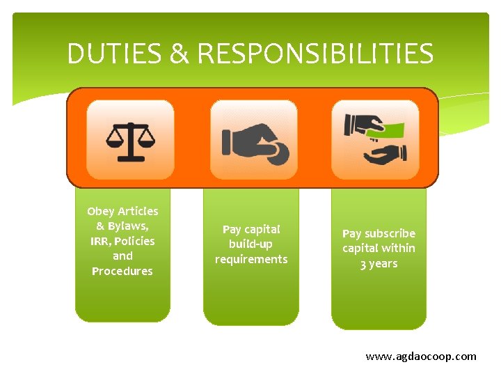 DUTIES & RESPONSIBILITIES Obey Articles & Bylaws, IRR, Policies and Procedures Pay capital build-up