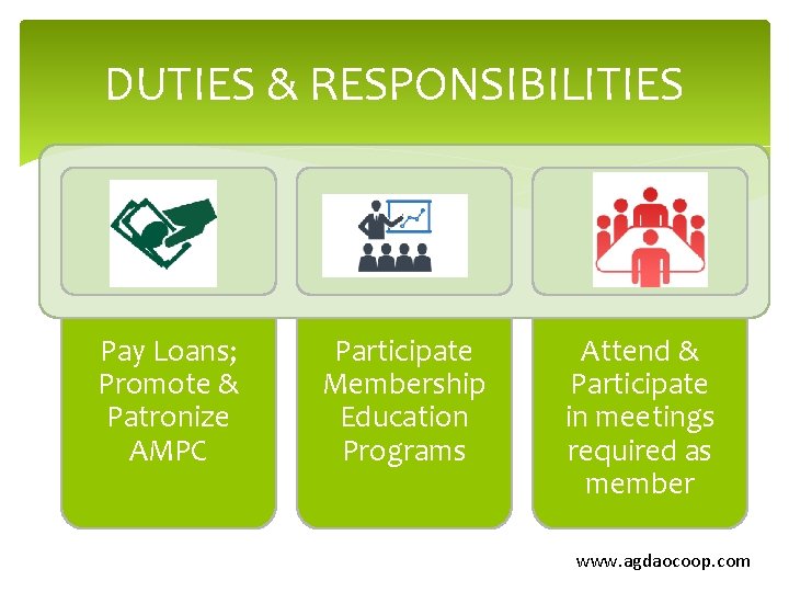 DUTIES & RESPONSIBILITIES Pay Loans; Promote & Patronize AMPC Participate Membership Education Programs Attend