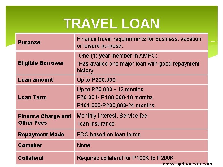 TRAVEL LOAN Purpose Finance travel requirements for business, vacation or leisure purpose. Eligible Borrower