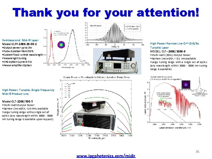 Thank you for your attention! Femtosecond Mid-IR Laser Model CLPF-2400 -20 -60 -2 §Output