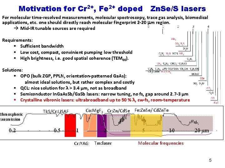 Motivation for Cr 2+, Fe 2+ doped Zn. Se/S lasers For molecular time-resolved measurements,