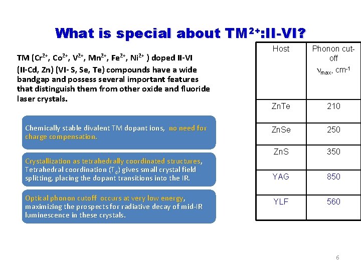 What is special about TM 2+: II-VI? (Cr 2+, Co 2+, V 2+, Mn