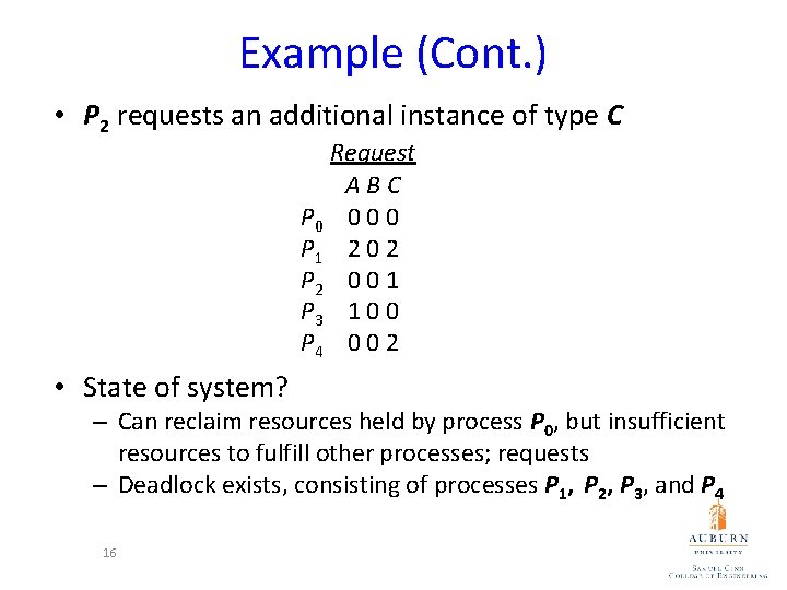Example (Cont. ) • P 2 requests an additional instance of type C Request