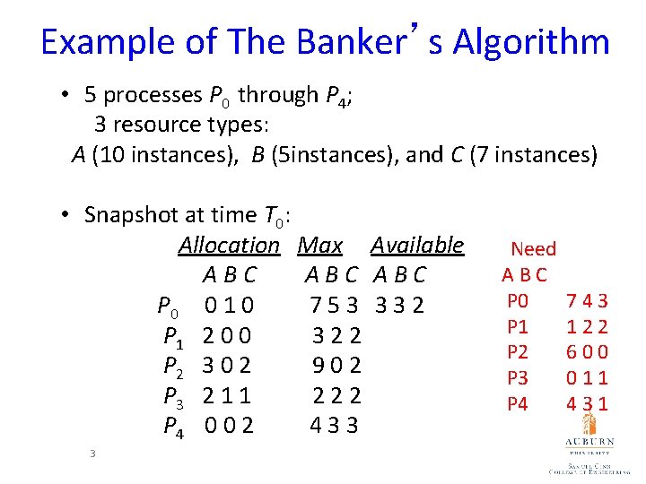 Example of The Banker’s Algorithm • 5 processes P 0 through P 4; 3