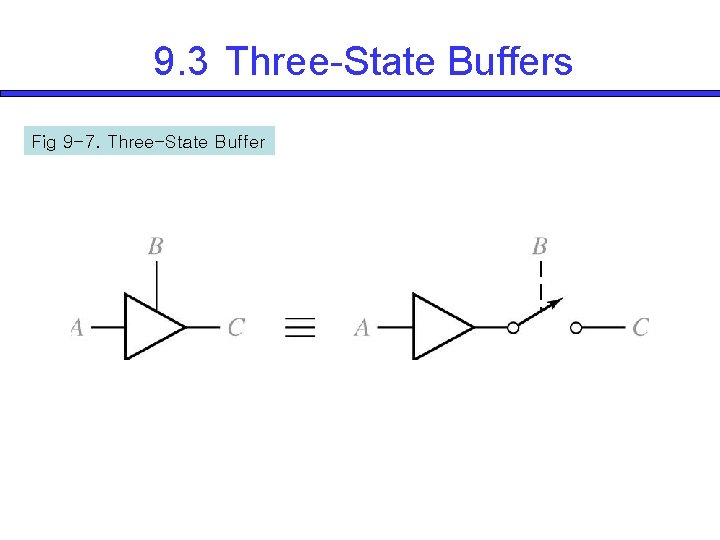 9. 3 Three-State Buffers Fig 9 -7. Three-State Buffer 