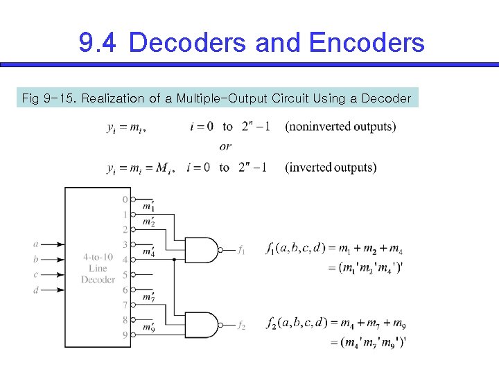 9. 4 Decoders and Encoders Fig 9 -15. Realization of a Multiple-Output Circuit Using