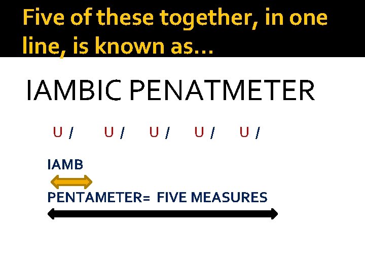 Five of these together, in one line, is known as… IAMBIC PENATMETER U /