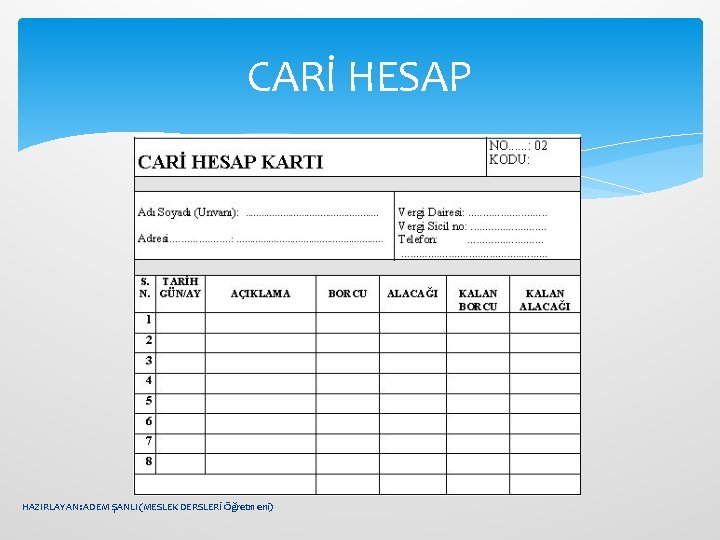 CARİ HESAP HAZIRLAYAN: ADEM ŞANLI (MESLEK DERSLERİ Öğretmeni) 