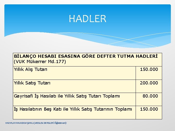 HADLER BİLANÇO HESABI ESASINA GÖRE DEFTER TUTMA HADLERİ (VUK Mükerrer Md. 177) Yıllık Alış