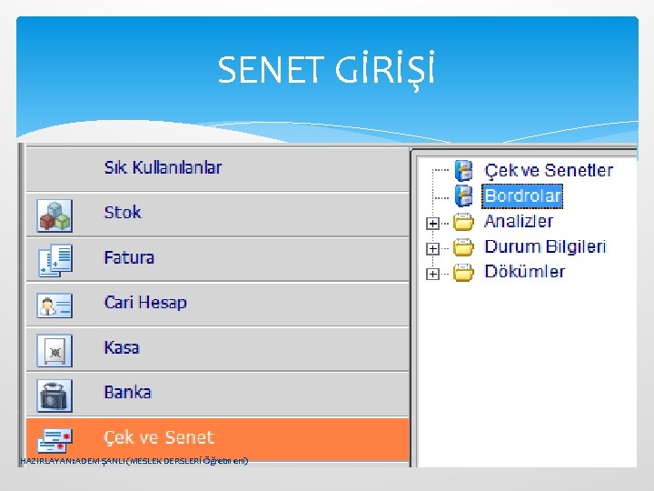 SENET GİRİŞİ HAZIRLAYAN: ADEM ŞANLI (MESLEK DERSLERİ Öğretmeni) 