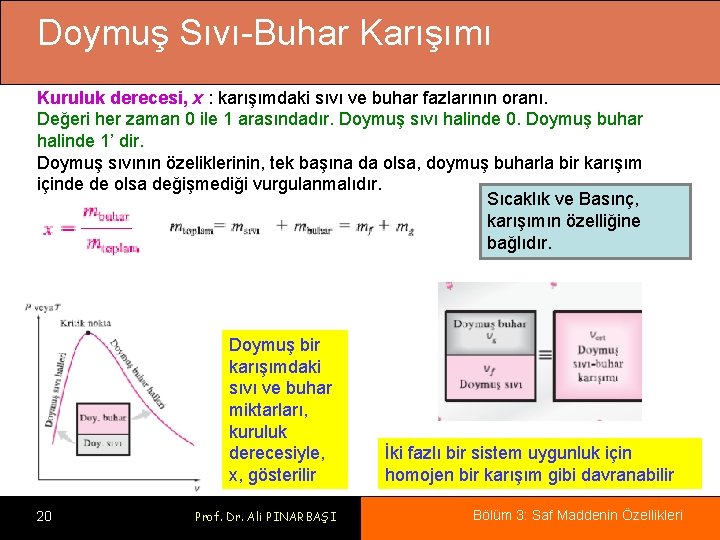 Doymuş Sıvı-Buhar Karışımı Kuruluk derecesi, x : karışımdaki sıvı ve buhar fazlarının oranı. Değeri