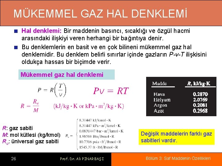 MÜKEMMEL GAZ HAL DENKLEMİ Hal denklemi: Bir maddenin basıncı, sıcaklığı ve özgül hacmi arasındaki