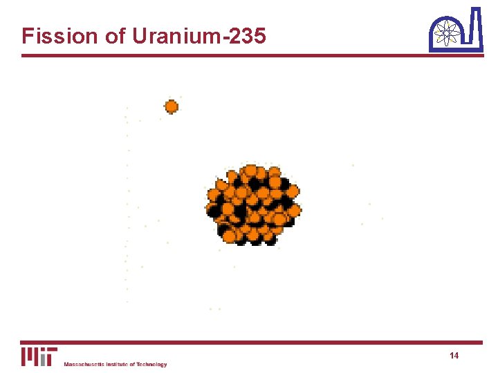Fission of Uranium-235 14  Fission of Uranium-235 14