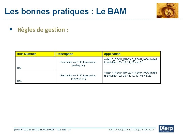 Les bonnes pratiques : Le BAM § Règles de gestion : Rule Number R