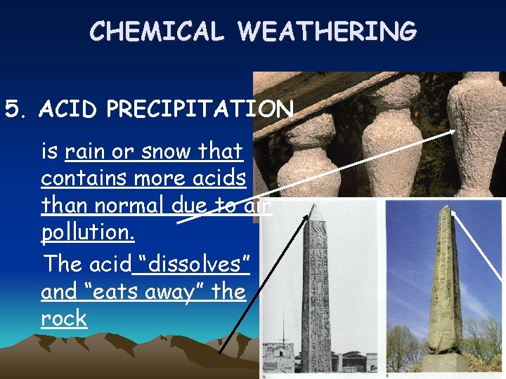 CHEMICAL WEATHERING 5. ACID PRECIPITATION is rain or snow that contains more acids than