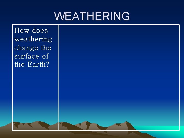 WEATHERING How does weathering change the surface of the Earth? 