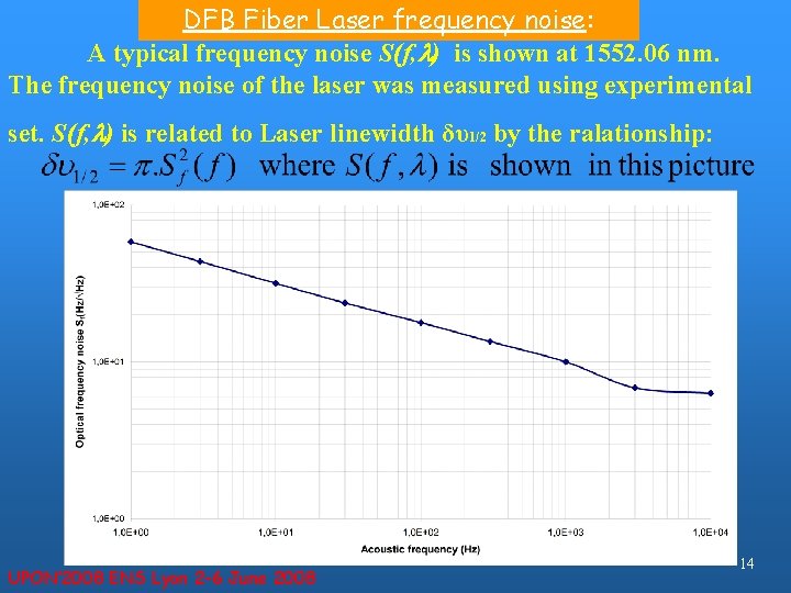 DFB Fiber Laser frequency noise: A typical frequency noise S(f, ) is shown at